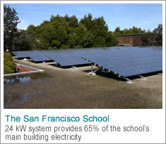 The San Francisco School 24 kW system