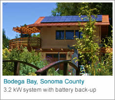 Bodega Bay, Sonoma County