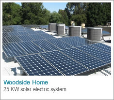 Photovoltaic installation in Woodside